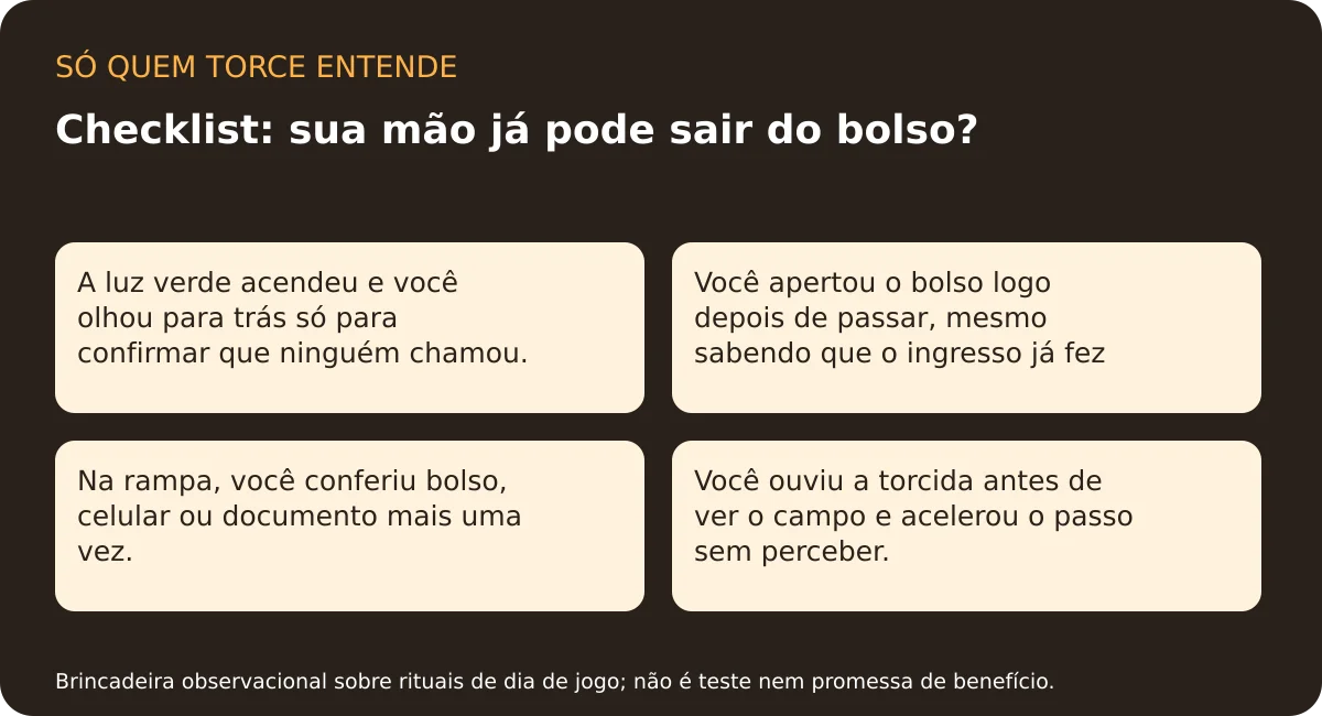 Checklist: sua mão já pode sair do bolso? Opções completas no componente abaixo.