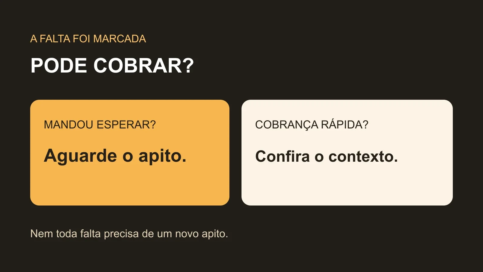 Diagrama de duas cobranças de falta: rápida com espaço e organizada com barreira aguardando apito.