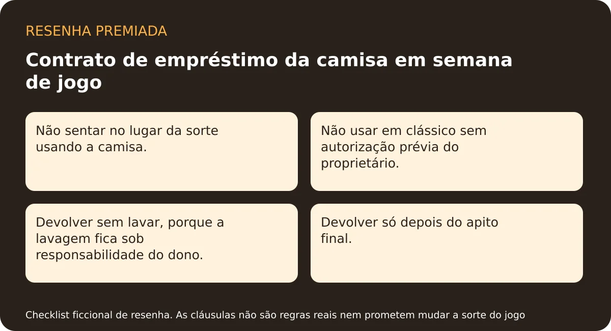Contrato de empréstimo da camisa em semana de jogo Opções completas no componente abaixo.