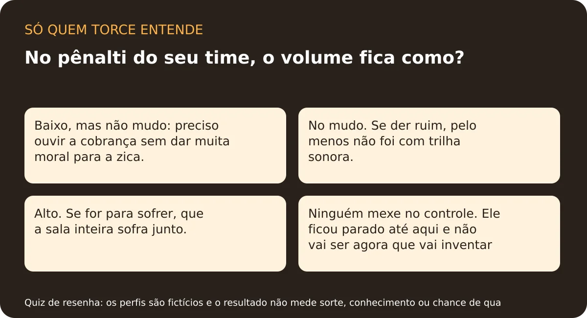 No pênalti do seu time, o volume fica como? Opções completas no componente abaixo.